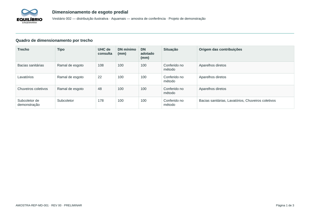 Planilha A4 paisagem com resultado por trecho, DN e situação